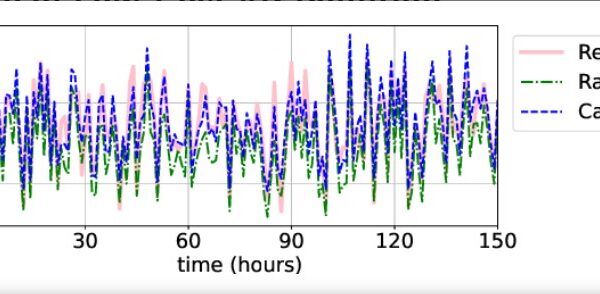 Few-shot calibration of low-cost air pollution (PM2.5) sensors using meta-learning