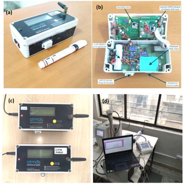Validation of low-cost sensors in measuring real-time Validation of low-cost sensors in measuring real-time PM10 concentration at two sites in Delhi national capital region