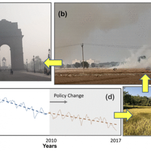 New Delhi air potentially chokes from groundwater conservation policies in adjoining regions, Environmental Science & Technology Letters.